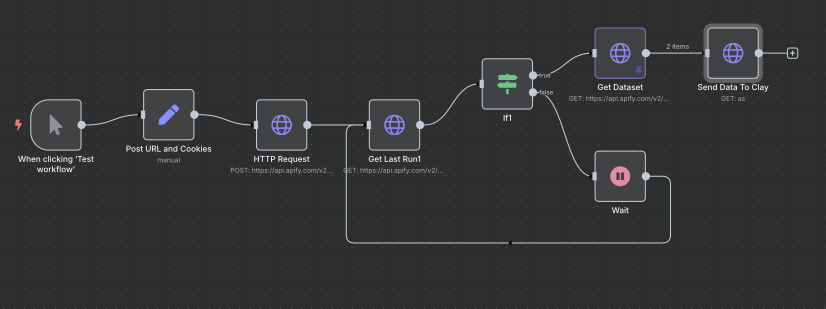 n8n webhook configuration